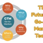 The Future of Go-to-Market Teams