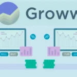 Groww Business Model