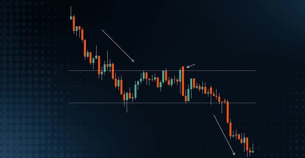 Traders Misread Chart Patterns