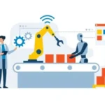 From Prototype to Production