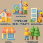 Property Type